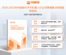2026年中国骨科手术机械人市场阐发：市场规模同